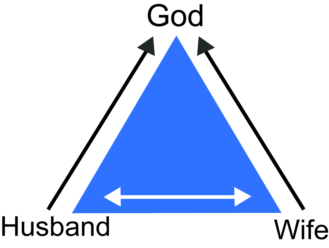 BUILDING HEALTHY AND POWERFUL FAMILIES – PART 3