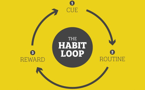 MAINTAINING CONSISTENCY IN PURSUIT OF LIFE’S GOALS-PART 3