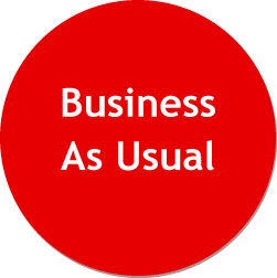 Business As Usual